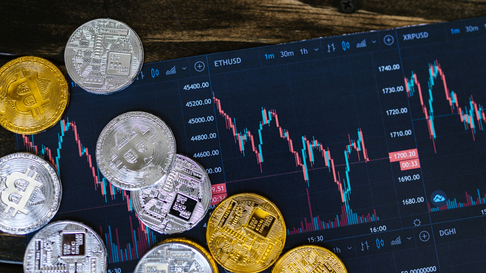 Stock Trading